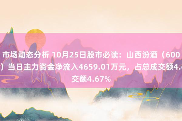 市场动态分析 10月25日股市必读：山西汾酒（600809）当日主力资金净流入4659.01万元，占总成交额4.67%