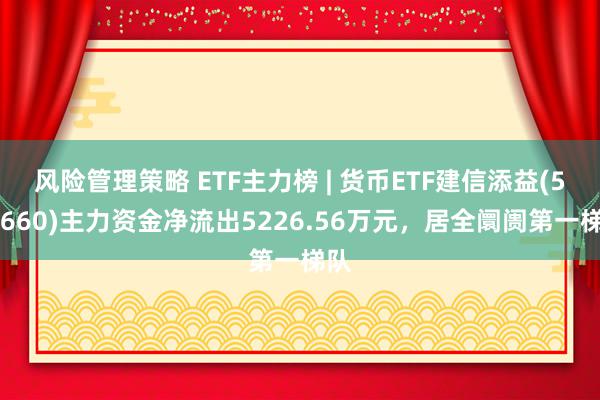 风险管理策略 ETF主力榜 | 货币ETF建信添益(511660)主力资金净流出5226.56万元，居全阛阓第一梯队