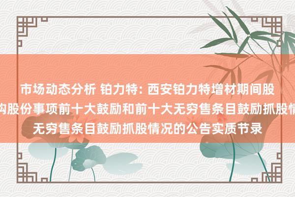 市场动态分析 铂力特: 西安铂力特增材期间股份有限公司对于回购股份事项前十大鼓励和前十大无穷售条目鼓励抓股情况的公告实质节录